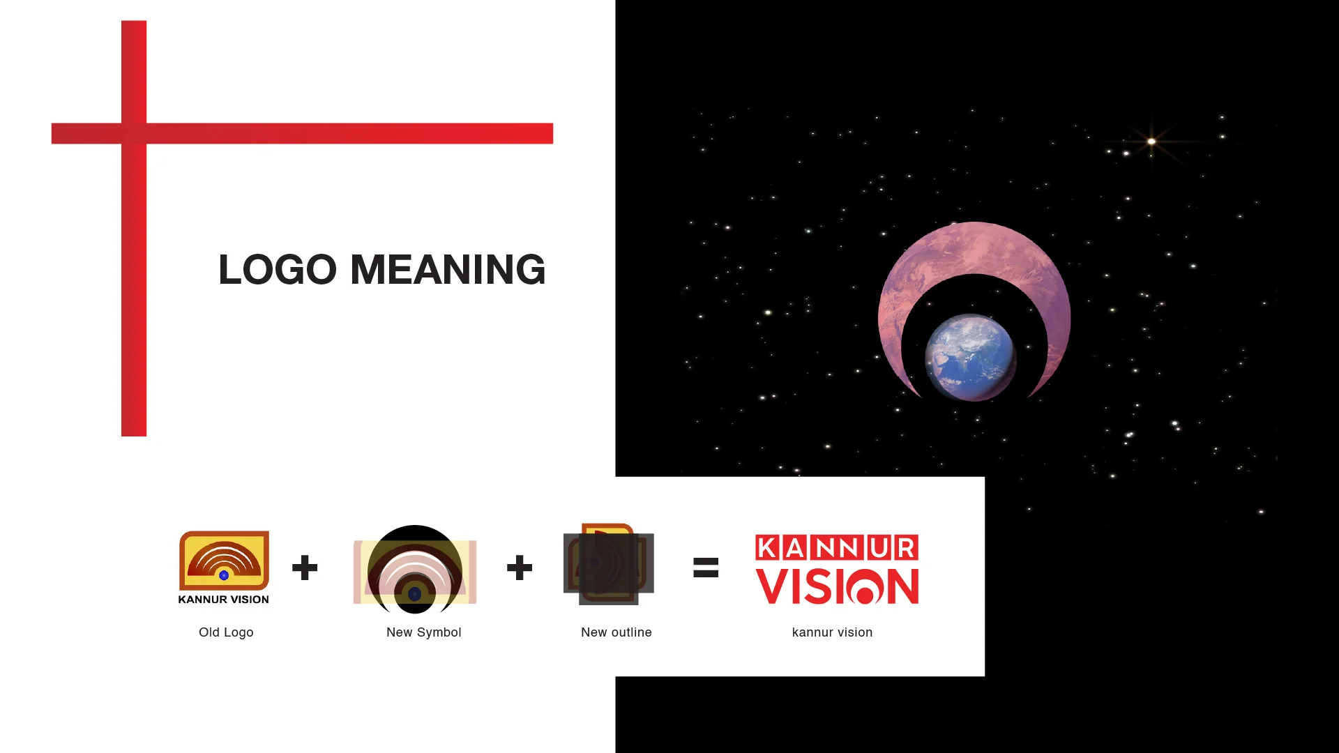 Kannur vision logo meaning